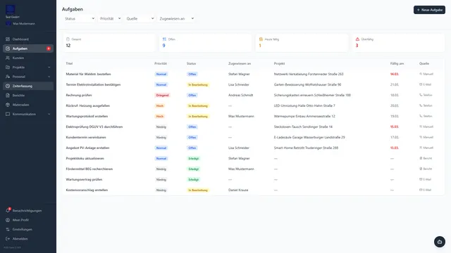 ASKI Base Aufgabenmanagement